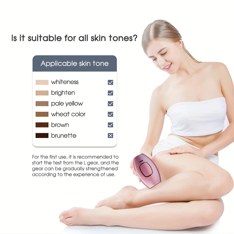 Épilateur Laser Professionnel Innovastyl™ – Technologie IPL nouvelle génération